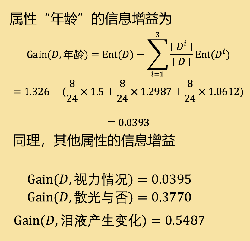 example